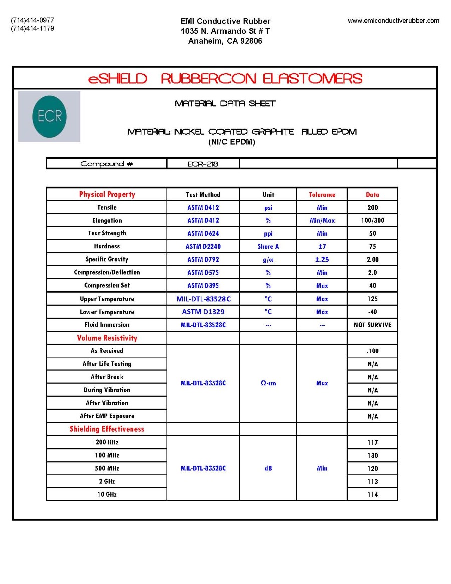 emi conductive rubber llc chemical resistivity chart